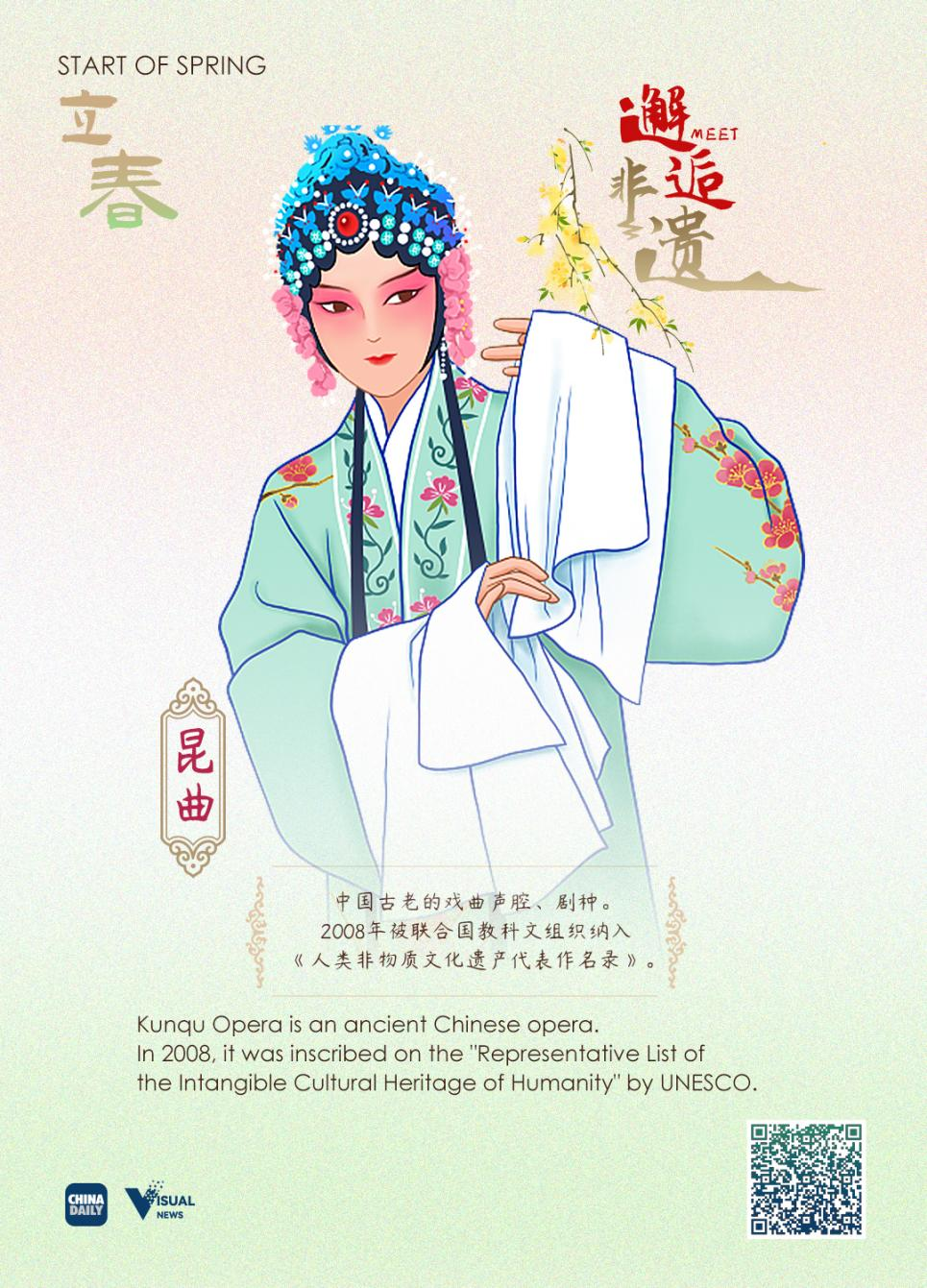 文化建设 | 传统节日：立春 Start of Spring-浙江外国语学院英语语言文化学院